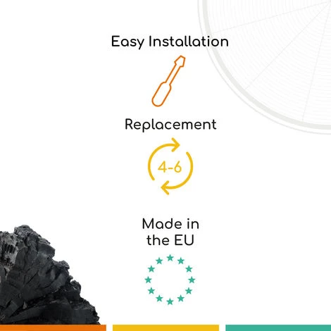 FC16 - Filtre à Charbon Compatible Hotte Sauter AFC29 6 FC16 - Filtre à Charbon Compatible Hotte Sauter AFC29 – Image 4